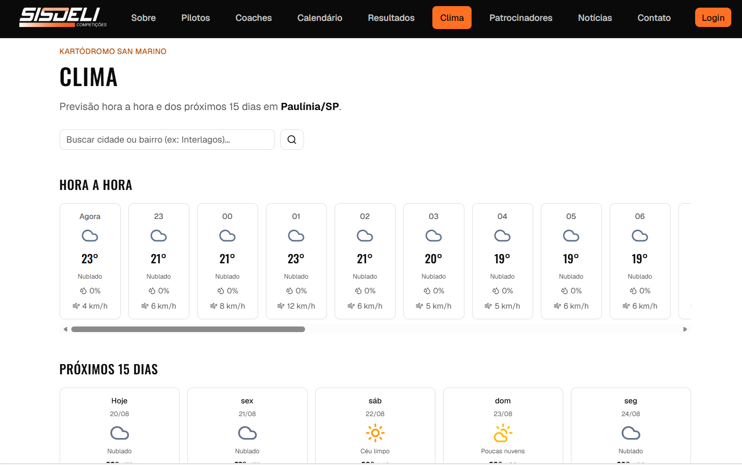 Página de clima do portal da equipe: previsão hora a hora no kartódromo